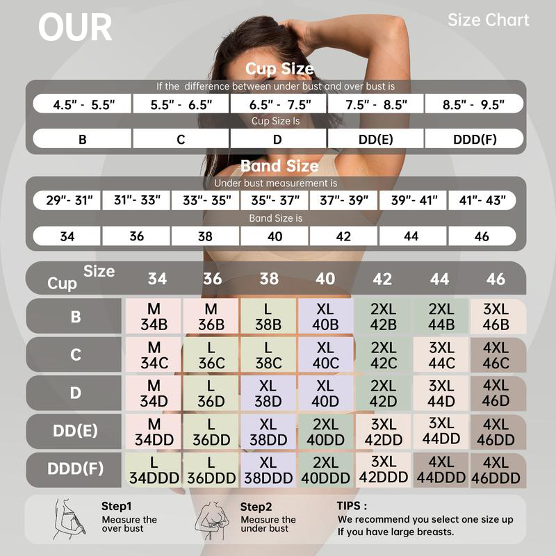 XamBoss™ - SoftTouch Medicated Premium Full Coverage Wireless Bra